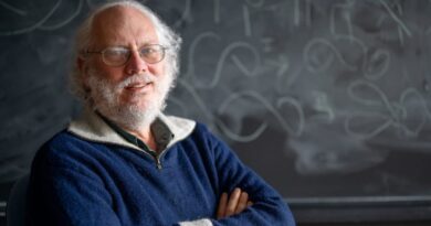 Peter Shor's algorithm