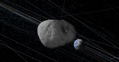 НАСА: Астероид 2024 YR4 може да удари Луната nasa asteroid 2024 YR4 moje da udari lunata